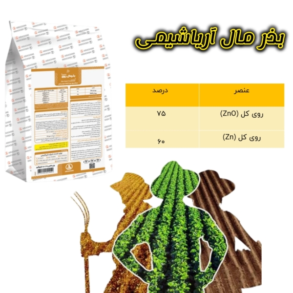 کود بذرمال روی آریا شیمی