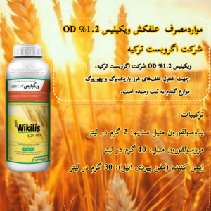 علفکش ویکیلیس